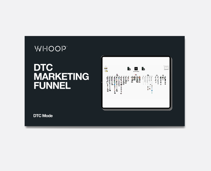 Whoop Funnel & Creative Strategy Breakdown Map