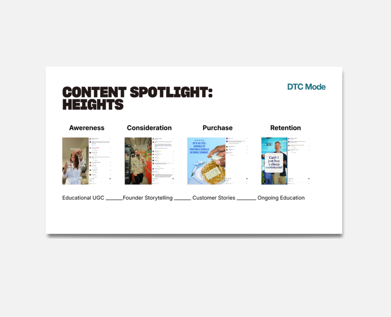 Introduction to the health & wellness category (Free Gift)