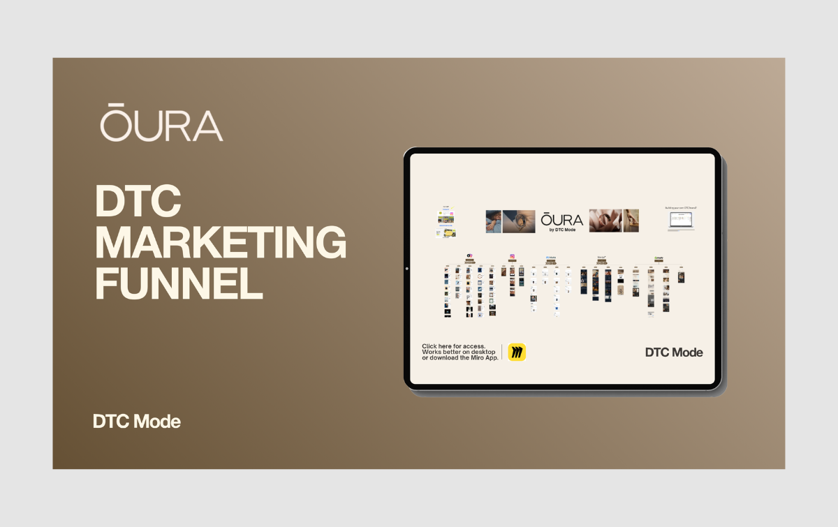 Oura Funnel & Creative Strategy Breakdown Map