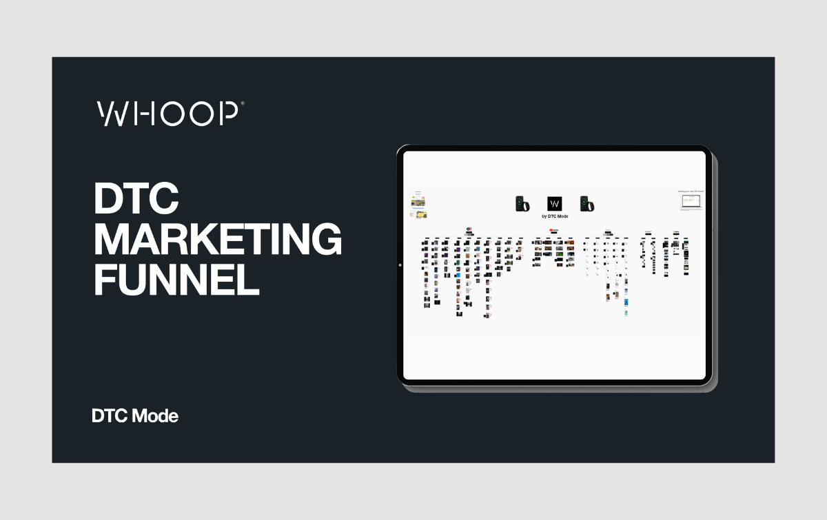 Whoop Funnel & Creative Strategy Breakdown Map