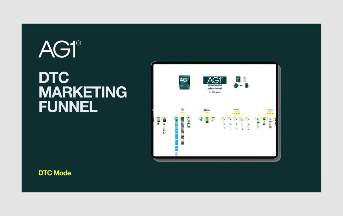 AG1 Funnel & Creative Strategy Breakdown Map