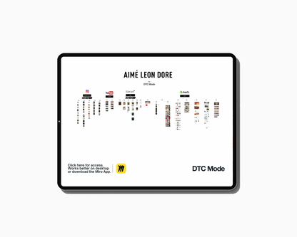 AIMÉ LEON DORE MARKETING FUNNEL & PLAYBOOK