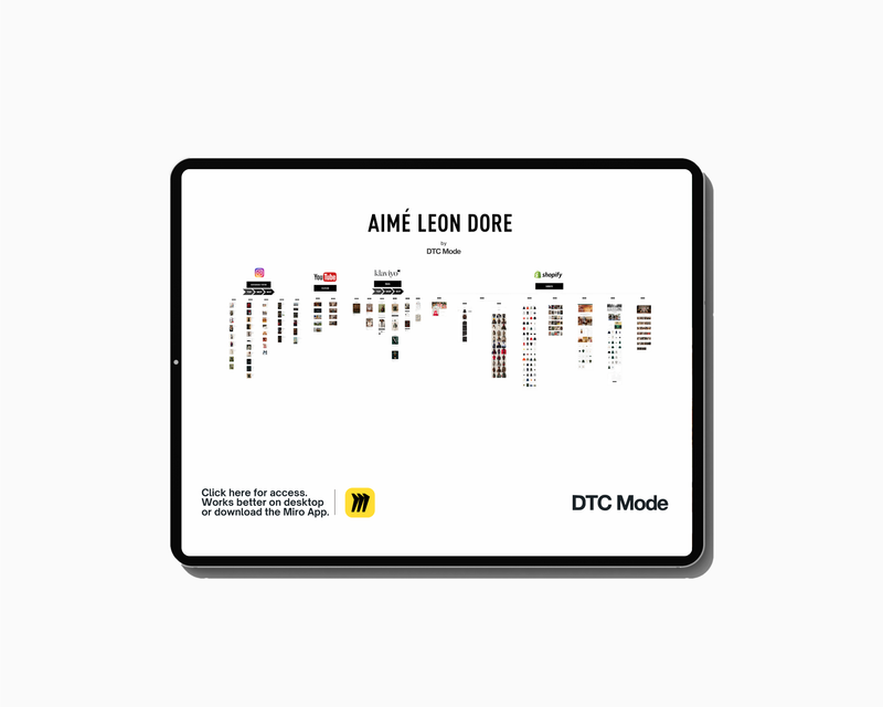 AIMÉ LEON DORE MARKETING FUNNEL & PLAYBOOK