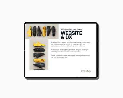 AIMÉ LEON DORE MARKETING FUNNEL & PLAYBOOK