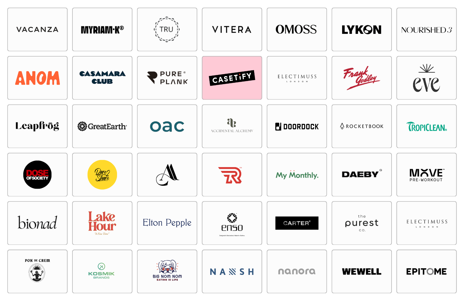 Client logos: brands DTC Mode has worked with