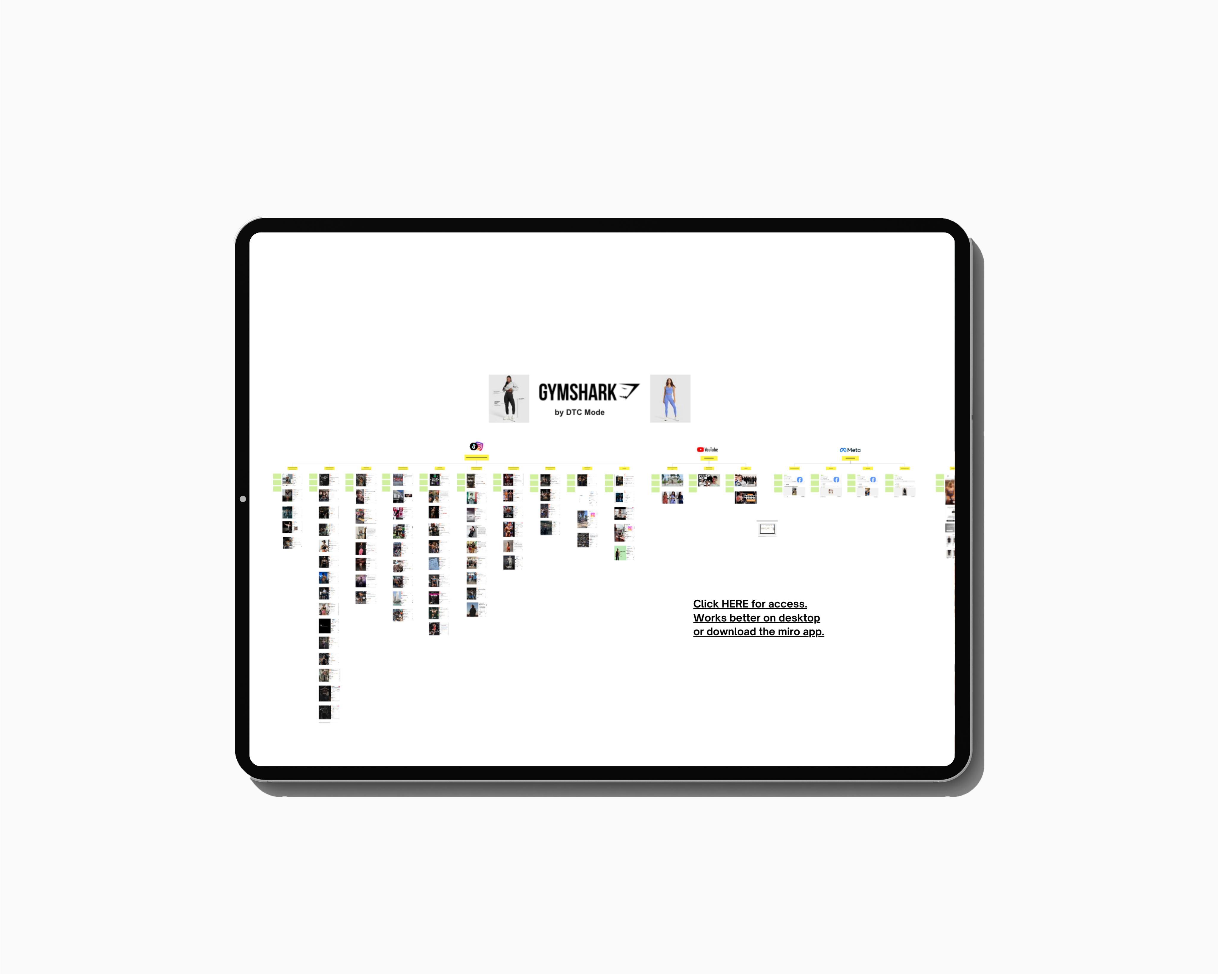 GYMSHARK MARKETING FUNNEL & PLAYBOOK