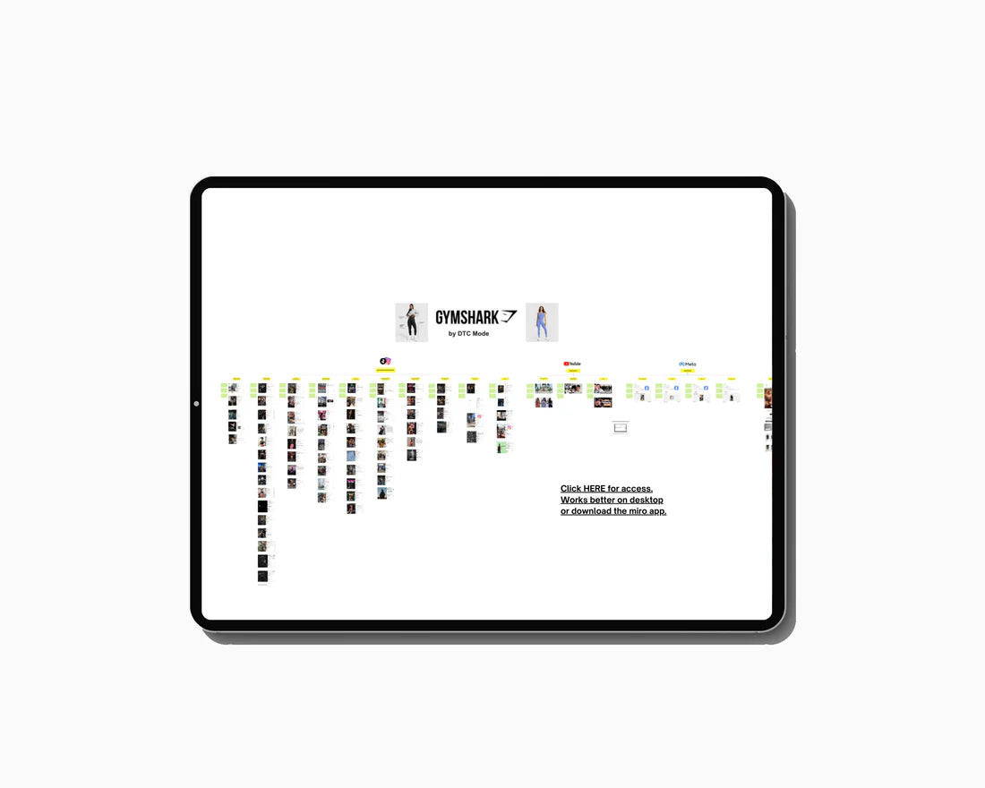 DTC BRAND FUNNELS - AGENCY PACK