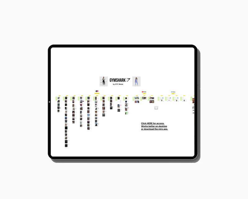 DTC BRAND FUNNELS - AGENCY PACK