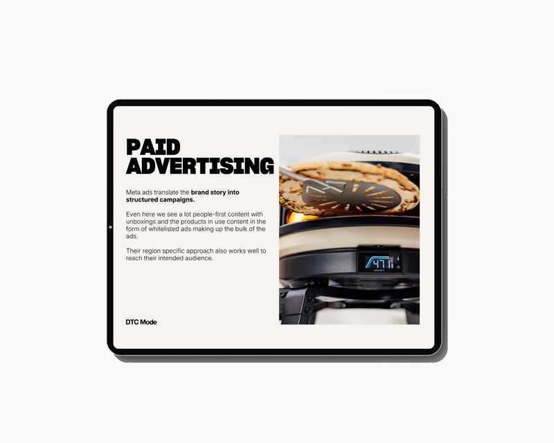GOZNEY MARKETING FUNNEL & PLAYBOOK