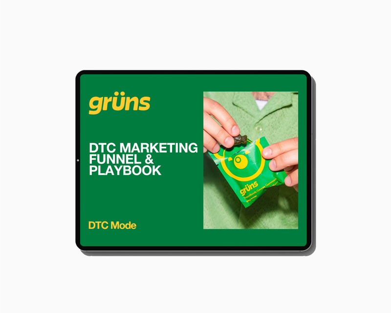 Grüns MARKETING FUNNEL & PLAYBOOK