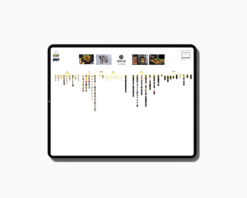 HEXCLAD MARKETING FUNNEL & PLAYBOOK