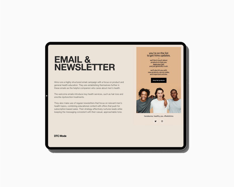 HIMS MARKETING FUNNEL & PLAYBOOK