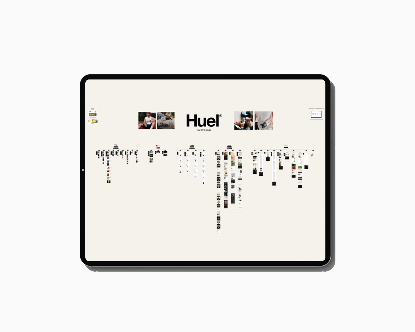 HUEL MARKETING FUNNEL & PLAYBOOK
