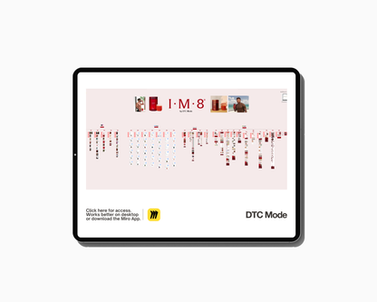 IM8 HEALTH MARKETING FUNNEL & PLAYBOOK