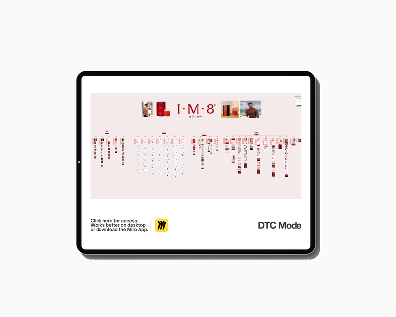 IM8 HEALTH MARKETING FUNNEL & PLAYBOOK