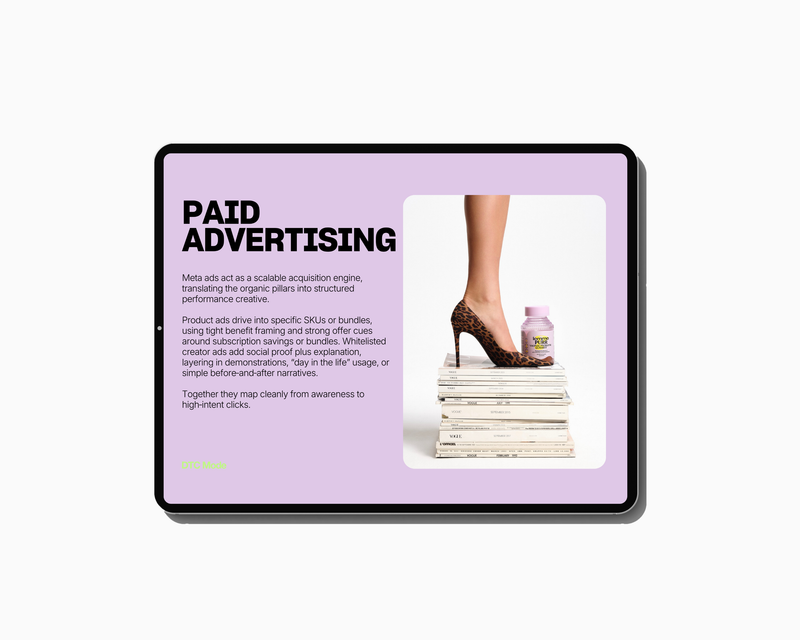 LEMME MARKETING FUNNEL & PLAYBOOK