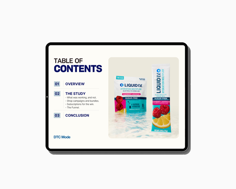 Liquid I.V. Case Study