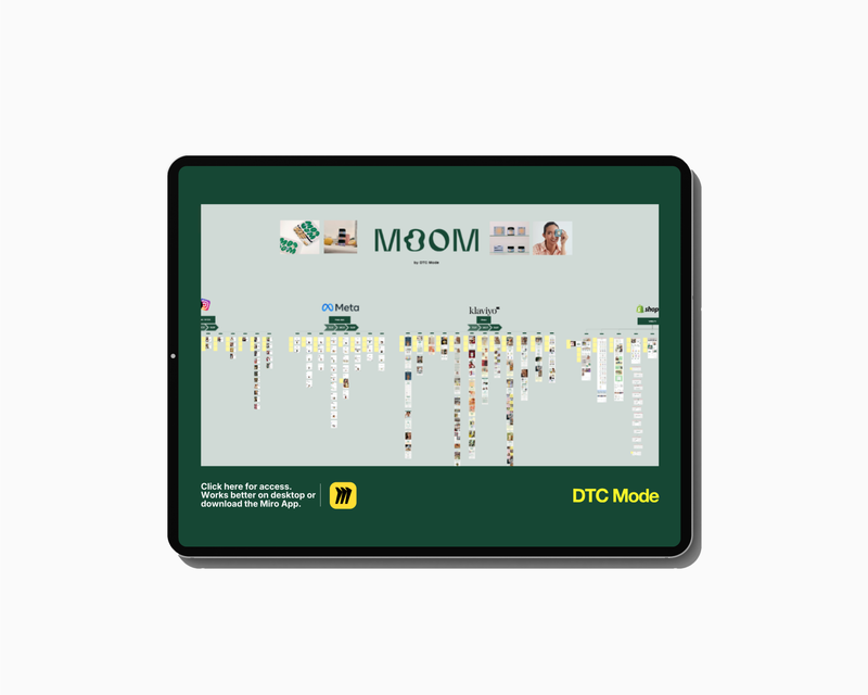 MOOM HEALTH MARKETING FUNNEL & PLAYBOOK