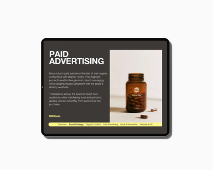 MOON JUICE MARKETING FUNNEL & PLAYBOOK