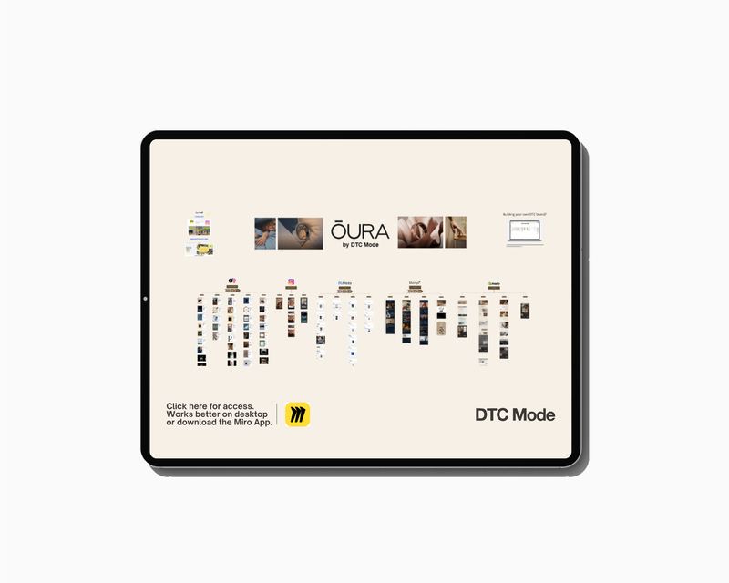 OURA MARKETING FUNNEL & PLAYBOOK