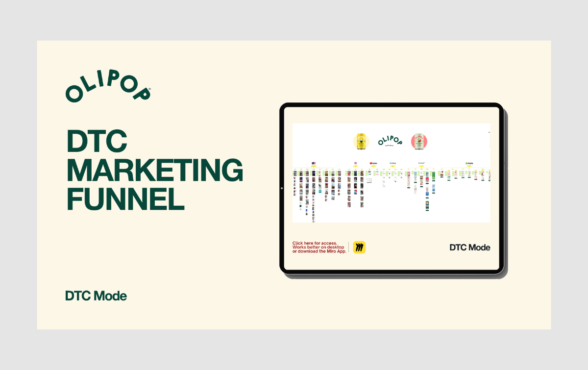 Olipop Funnel & Creative Strategy Breakdown Map