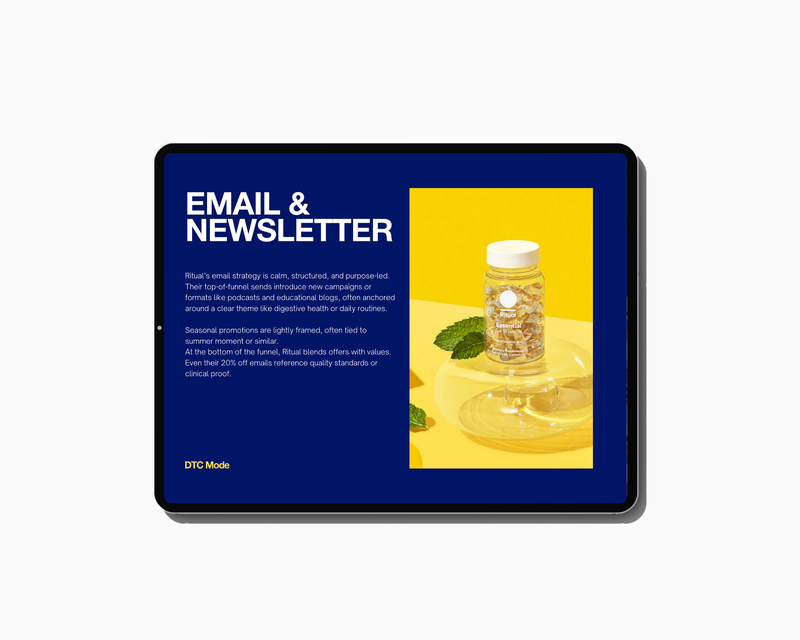 RITUAL MARKETING FUNNEL & PLAYBOOK