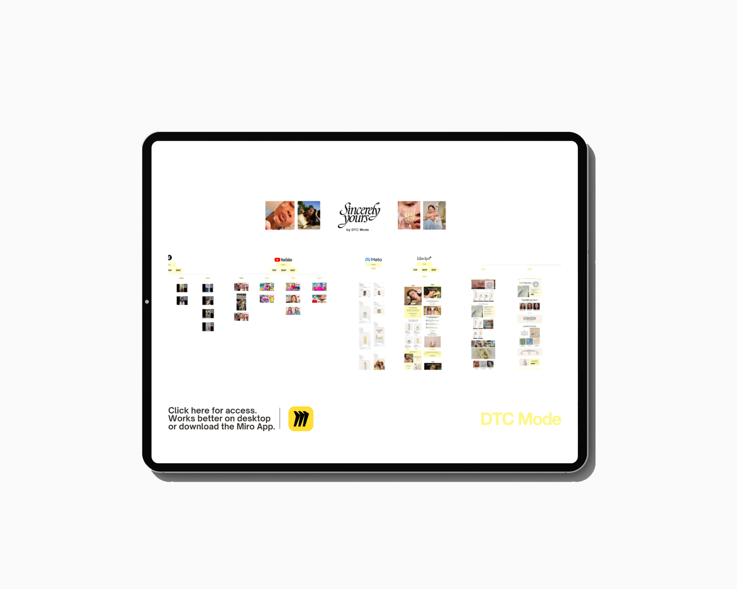 SINCERELY YOURS MARKETING FUNNEL & PLAYBOOK