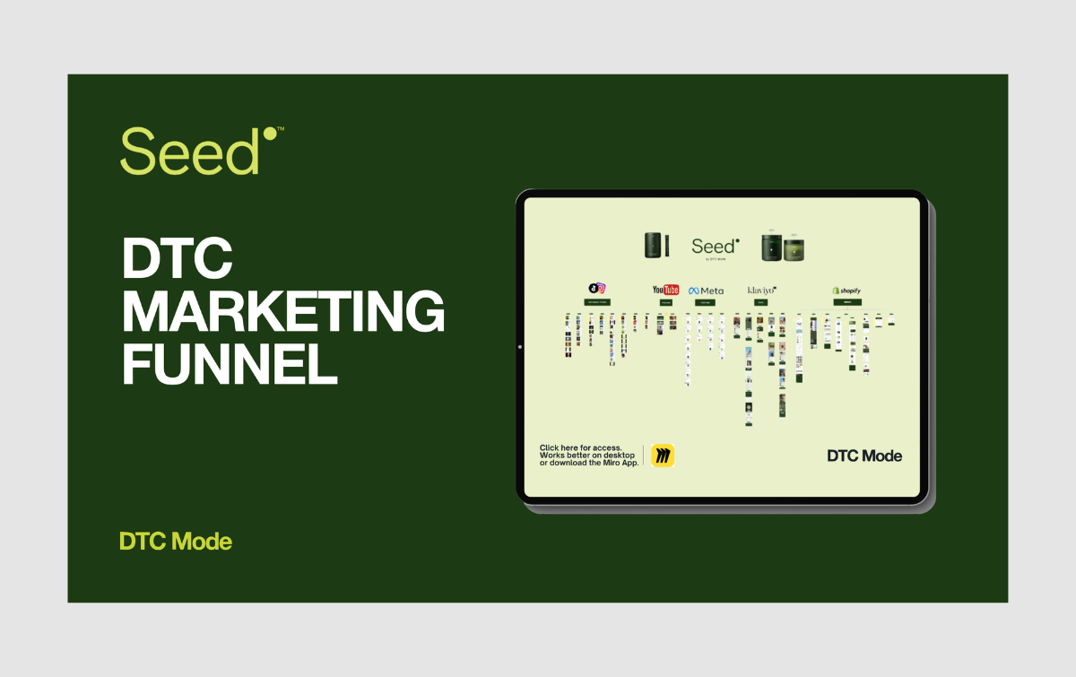 Seed Funnel & Creative Strategy Breakdown Map