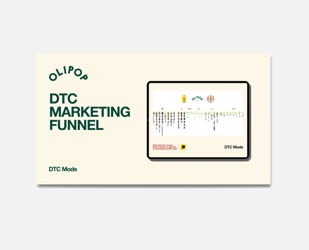Olipop Funnel & Creative Strategy Breakdown Map