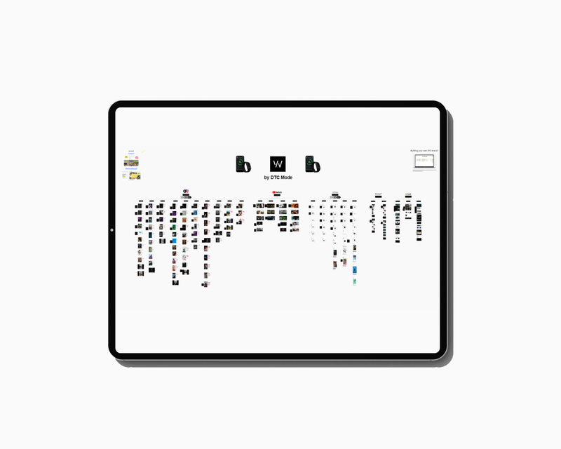 WHOOP PLAYBOOK & FUNNEL