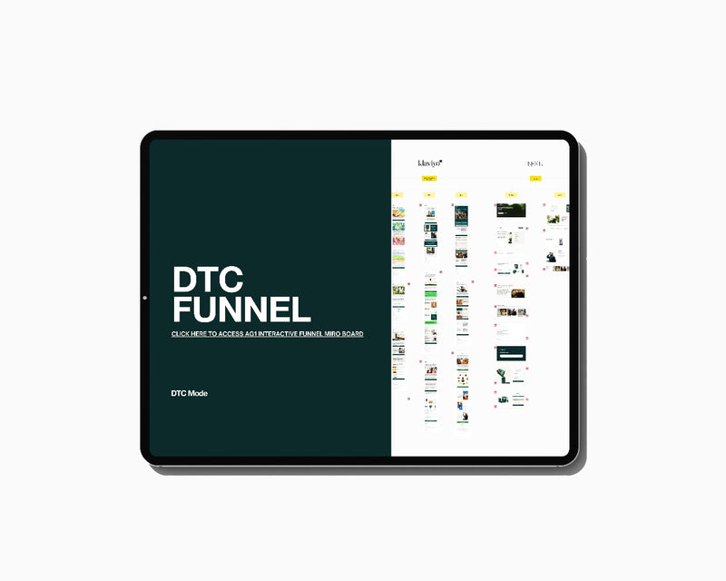 AG1 MARKETING FUNNEL & PLAYBOOK