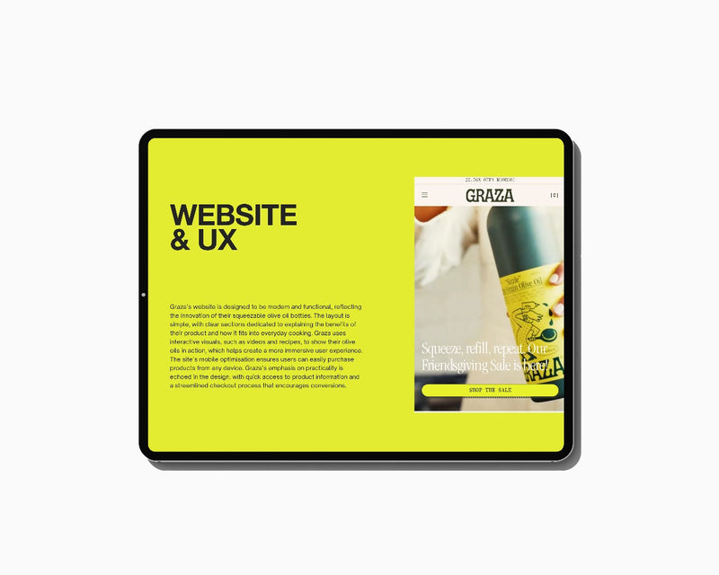 GRAZA MARKETING FUNNEL & PLAYBOOK