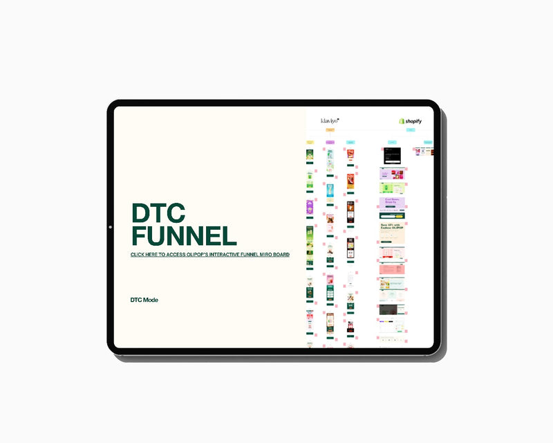 OLIPOP MARKETING FUNNEL & PLAYBOOK