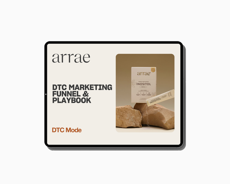 Arrae MARKETING FUNNEL & PLAYBOOK
