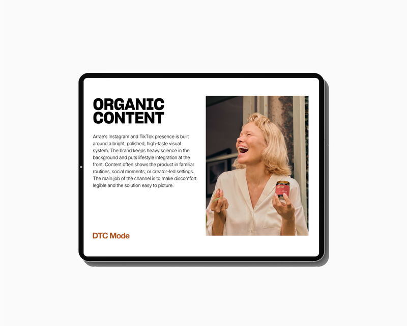 Arrae MARKETING FUNNEL & PLAYBOOK