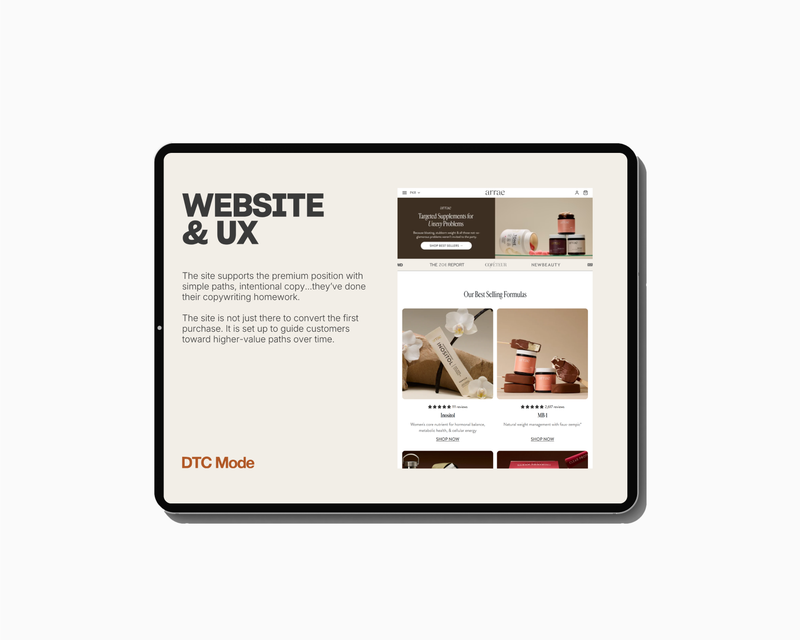 Arrae MARKETING FUNNEL & PLAYBOOK