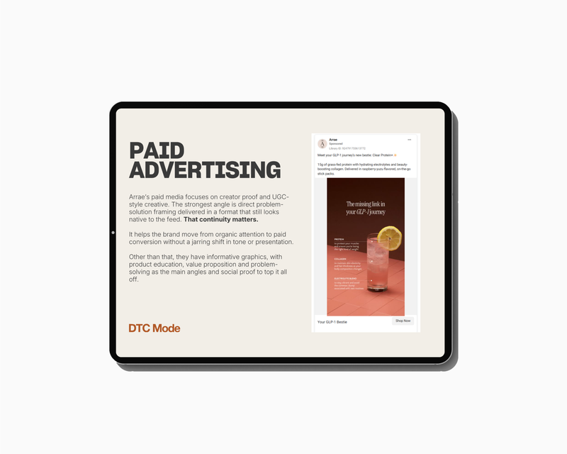 Arrae MARKETING FUNNEL & PLAYBOOK