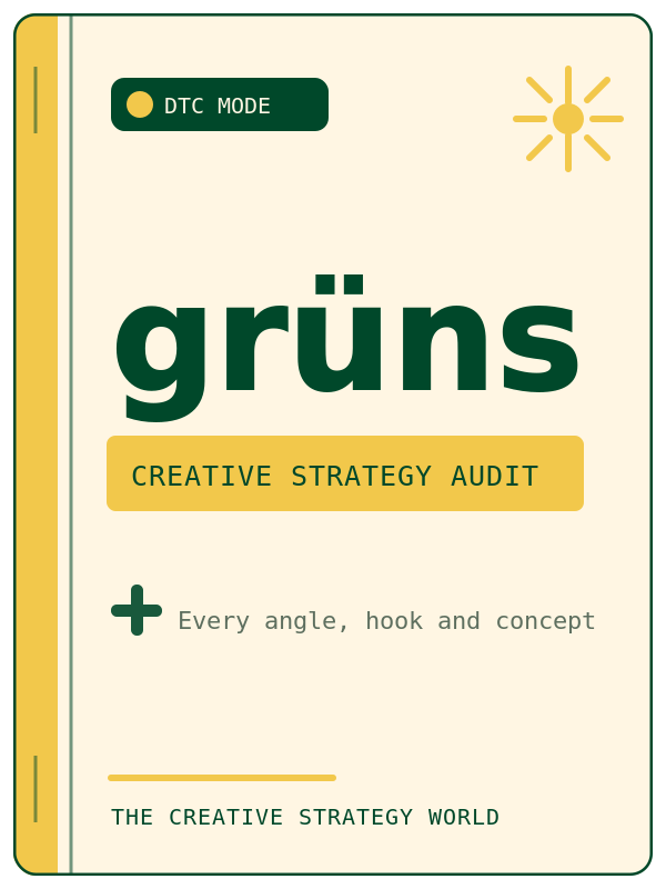 Grüns Creative Strategy Audit