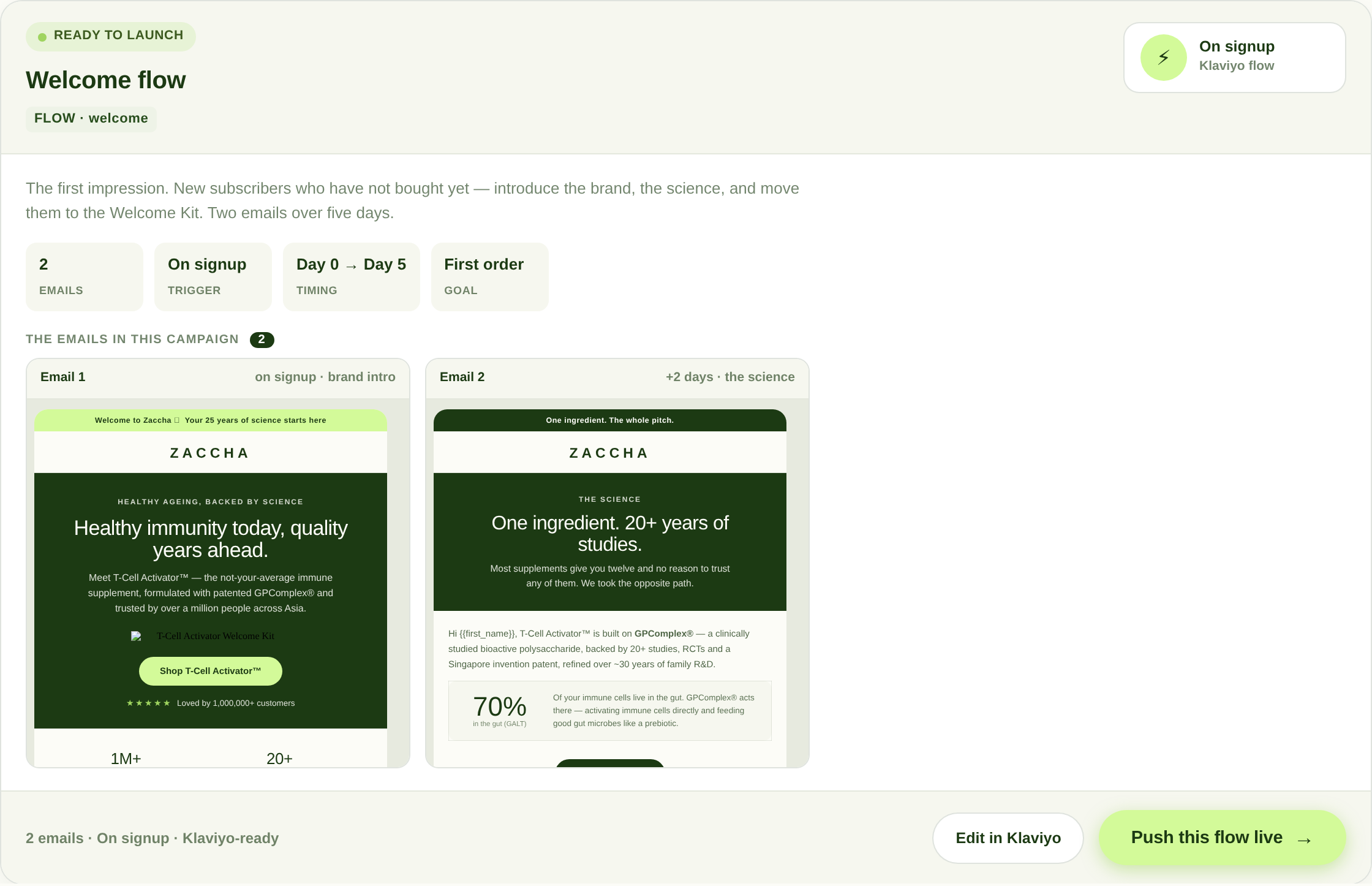 Your retention system