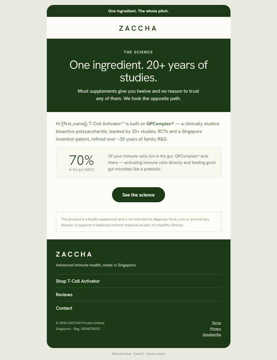 Hero product + proof